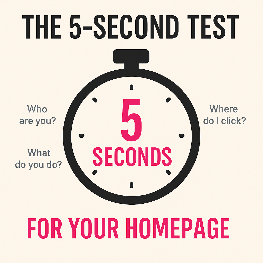 The 5-Second Test: Is Your Homepage Losing Clients? – Backwoods Consulting